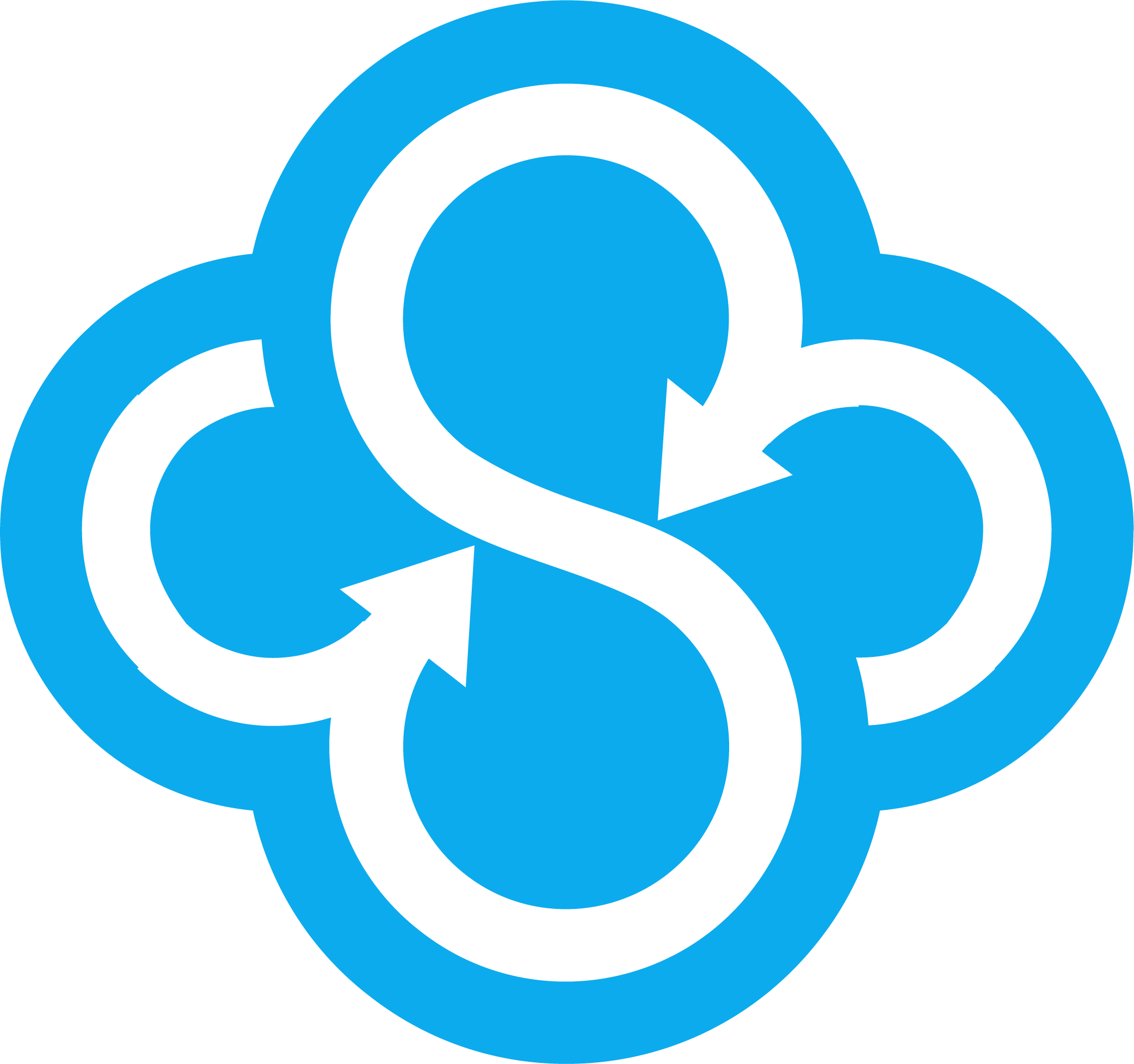 Sync Logo